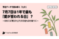 【TimeTree未来総研 トレンドラボ】予定データで読み解く「七夕」7月7日は1年で最も「愛が誓われる日」?