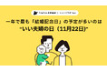 一年で最も「結婚記念日」の予定が多いのは”いい夫婦の日(11月22日)”!「プロポーズ記念日」は…?