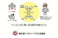 栃木県ペットツーリズム協議会 設立のお知らせ