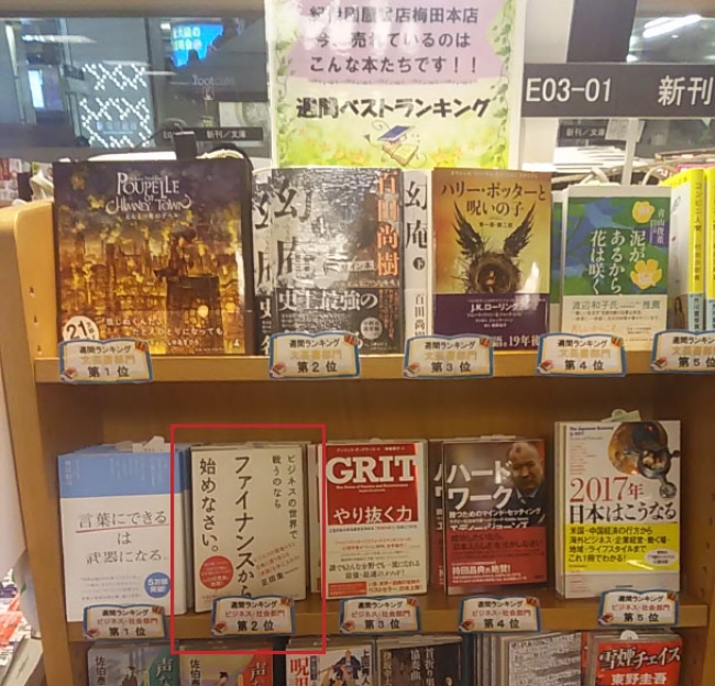 重版決定！書店で話題のビジネスファイナンスの入門書『ビジネスの世界で戦うのならファイナンスから始めなさい』｜TIGALA株式会社のプレスリリース