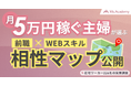 稼げる在宅ワークは「前職」で決まる？ 月5万稼ぐ主婦が選ぶ前職×Webスキルの相性マップ公開