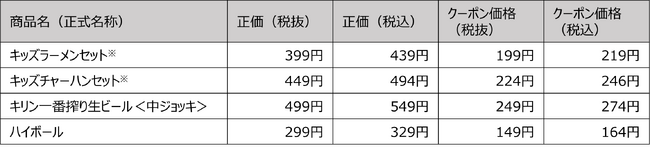 ※小学生以下限定