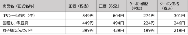 ※小学生以下限定