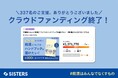 【ご報告】中高生と大人向け「痴漢ハンドブック」制作プロジェクト、337名より237万円の支援をいただきクラウドファンディング終了