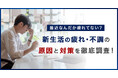 新生活で「疲れ・不調が増えた」人は50.2%。原因1位は「睡眠時間・睡眠の質の変化」