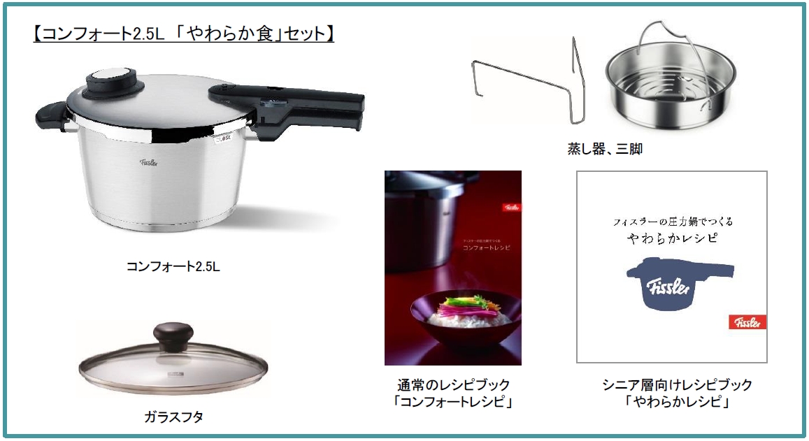 シニア層からお子様まで、家族で楽しめる 圧力鍋「やわらか食