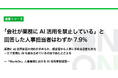 「会社が業務にAI活用を禁止している」と回答した人事担当者はわずか7.9%。業務にAI活用前提の対応が求められ、経営層から人事に求める役割も変化。一方で業務にAIを組み込めているのは半数にとどまる