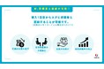 【人材紹介会社・エージェント向け】7日間で送客数300件マッチング/集客が苦手な人材会社向け話題の新サービスとは！?