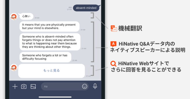 言語と文化のグローバルq Aサービス Hinative が サービス内のq Aデータを生かした日英翻訳line Botを リリース 株式会社lang 8のプレスリリース