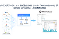ウイングアーク1st株式会社のBI ツール『MotionBoard』が『CData Virtuality』との連携に対応