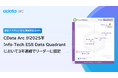 CData Arc が2025年Info-Tech ESB Data Quadrant において3年連続でリーダーに認定
