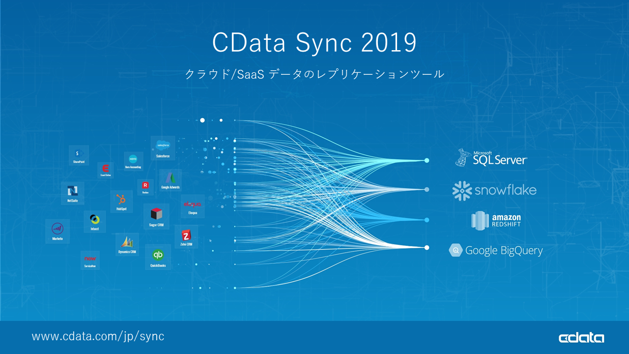 クラウドサービスからDB/DWHへのデータ連携・同期ツールCData Sync がkintone、Dynamics 365、G ...