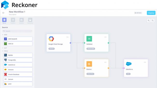 クラウドネイティブなデータ連携プラットフォーム Ipaas のreckoner が対応サービスを大幅拡大 スリーシェイクとcdata がアライアンス契約を締結 Cdataのプレスリリース