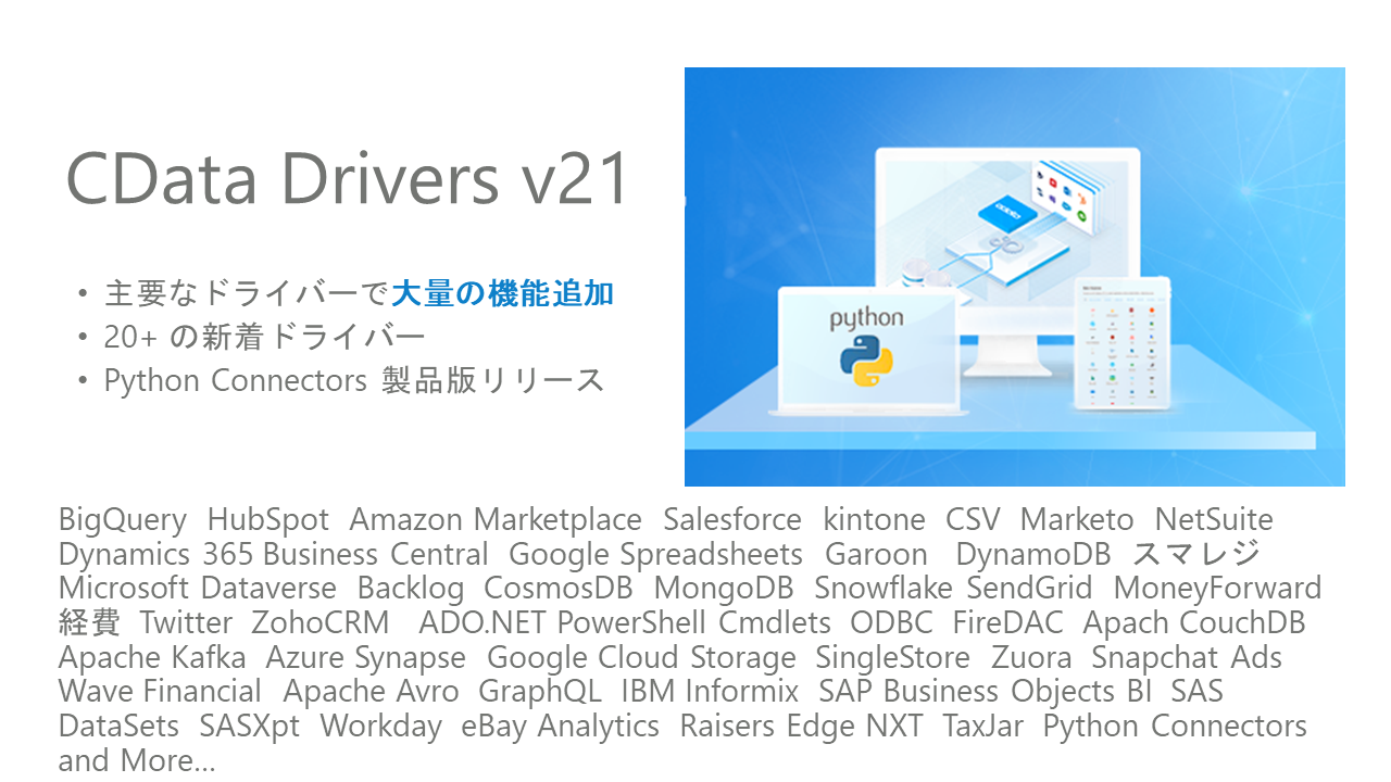 250種類以上のsaas Db データに連携する Cdata Drivers V21版 をリリース Cdataのプレスリリース