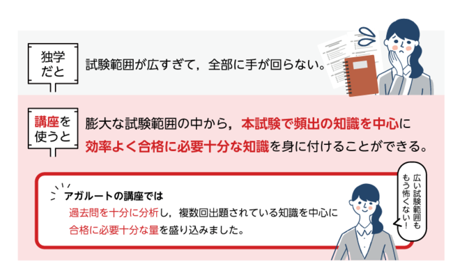 専用 社会福祉士合格講座（おまけで演習講座）＋アガルート社福 注目