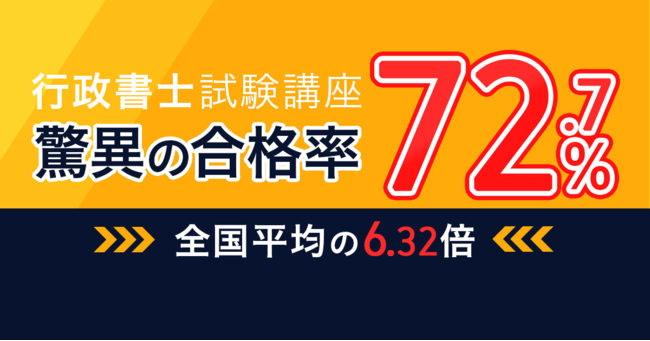 アガルートアカデミー】令和2年度（2020年）行政書士試験 解答速報