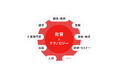 株式会社マーベリックスの完全子会社のお知らせ