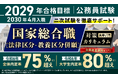 公務員試験【2029年合格目標】国家総合職［法律区分・教養区分併願］対策カリキュラム（大卒/3年コース）リリース！