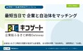 【企業版ふるさと納税 業界初】"企業からの逆公募"に特化したプラットフォーム『キフゲート』1月始動