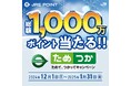 \総額1,000万ポイントや「JRE POINTステージ」プレミアム会員特典体験が当たる!/「JRE POINTためて、つかってキャンペーン」を実施します
