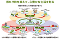 Suicaの当たり前を超えます~ Suica Renaissance ~