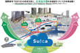 国際都市TOKYOの未来を拓く、広域品川圏の共創まちづくりが本格始動!~2026年3月28日 TAKANAWA GATEWAY CITY/OIMACHI TRACKSがグランドオープン~
