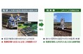 線路内自律走行型ロボットによる線路点検を推進します　～技術の「深化と進化」による安全安定輸送の更なる向上〜
