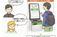 新たな技術イノベーションにより、駅におけるお客さまサービスを高度化します