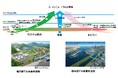 ゼロカーボンの取組みをさらに加速させます