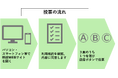 Suicaの新たなイメージキャラクターの誕生　～お客さまによる選考投票をスタートします～