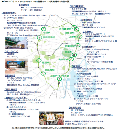 山手線３０駅を舞台にしたアートと音楽の祭典 Hand In Yamanote Line 山手線 でアートと音楽を楽しむ１５日間 を開催します 東日本旅客鉄道株式会社のプレスリリース