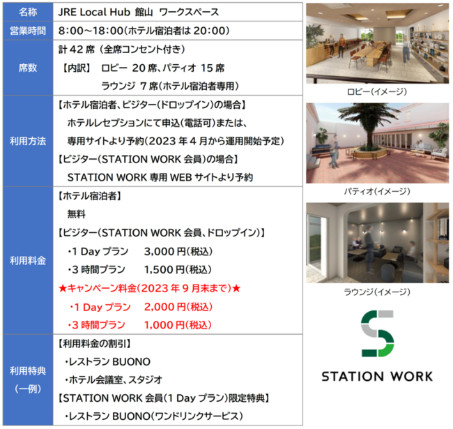 館山市内と市外をつなぎ、居住エリアに捉われない働き方を後押しします