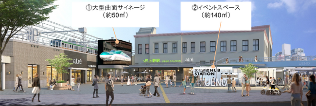 上野駅広小路口駅前広場　完成イメージ