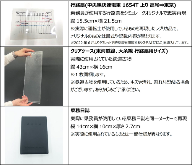 JR東日本トレインシミュレータ 「運転士スターターキット」を発売します！～気分は運転士！実際の運転士が使用する用具等を忠実に再現しました～ 投稿日時：  2023/07/13 17:47[PR TIMES] - みんかぶ