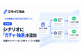 EC事業者のためのLINE CRMツール「ミライCRM」 シナリオに「ガチャ・抽選」ノードを追加し、ECの抽選キャンペーンをLINE上でノーコード運用可能に