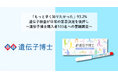 ダイエット遺伝子検査キット「遺伝子博士」購入者調査ーーー体質傾向を知ると「商品選びの迷いが減った」82.5%、食事・習慣に変化が「あった」84.5%ーーー