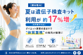 【最新動向】夏は遺伝子検査キット利用が約17％増（他季節平均比）ダイエット需要の高まりで“体質重視”の傾向が顕著に