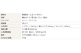 B2B ECプラットフォーム「グッズ」で、港区発の二日酔い対策サプリ「酒者蘇生（しゅしゃそせい）」の卸販売が開始されました