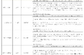 第11回（令和7年度 第3回）「躍進的な事業推進のための設備投資支援事業」支援対象事業が決定しました