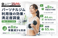 パーソナルジム利用者の約8割が体重減少を実感、総合満足度は65％【利用実態調査2026】