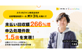 【事例紹介】カラフルライン株式会社が自動電話発信ツール「オトコル」を導入で、未払い回収額266%増・申込処理件数1.5倍を実現!