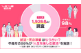 【ラス恋、1,926名調査】終活＝死の準備はもう古い？中高年の98%が“人生を楽しむ終活”を実践！