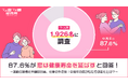 ラス恋、40〜80代の1,926名に調査を実施!87.6%が「恋は健康寿命を延ばす」と回答!
