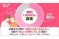 【ラス恋・1,204名調査】中高年の8割が「運命の出会いを信じる」、9割が「恋占いを参考にする」と回答！