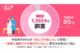 【ラス恋1,365名に調査】中高年の95%が「寂しさを感じる」と回答！「気軽に連絡できる相手がいない」男性は女性の1.7倍に