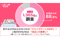 【恋する中高年は、止まらない】40〜80代の88.8%が「ドライブデートが好き」！人気の行き先1位は「海沿いの絶景」!
