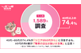 【ラス恋1,589名調査】40〜80代の74.4%が「シニアは60代から」と回答するも、60代の約6割が「敬老の日はお祝いする側」と回答！