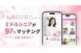1ヶ月以内に97%がマッチング!ミドルシニアの恋活・婚活アプリ「ラス恋」、ユーザー急増で提供地域を全国へ拡大!