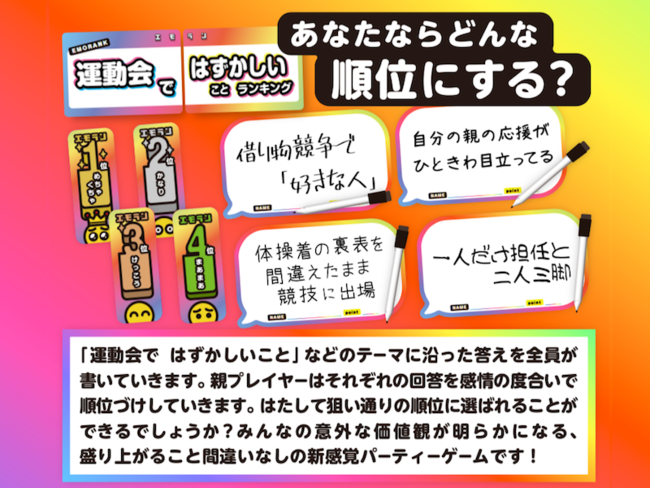 あるある感情で誰でも楽しめる大喜利系ボードゲーム エモラン 8月5日 木 発売 ファミ通 Com