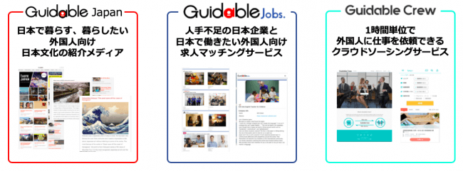 在留外国人向けプラットフォーム Guidable が総額70万円の資金調達 Guidable株式会社のプレスリリース